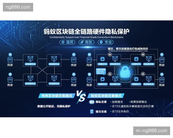 构建全链路版权防火墙成为赛事商业化持久盈利的关键